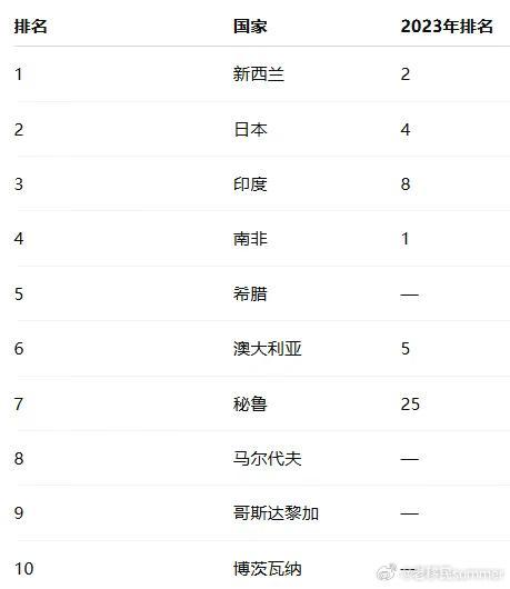 海外华人看剧总卡顿？3招教你解锁国内影视资源，追剧不再愁