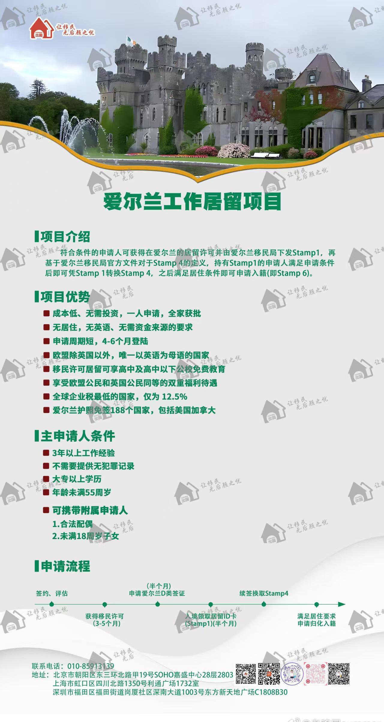 震惊！爱尔兰物价全欧盟最高，这个国家却成物价洼地！