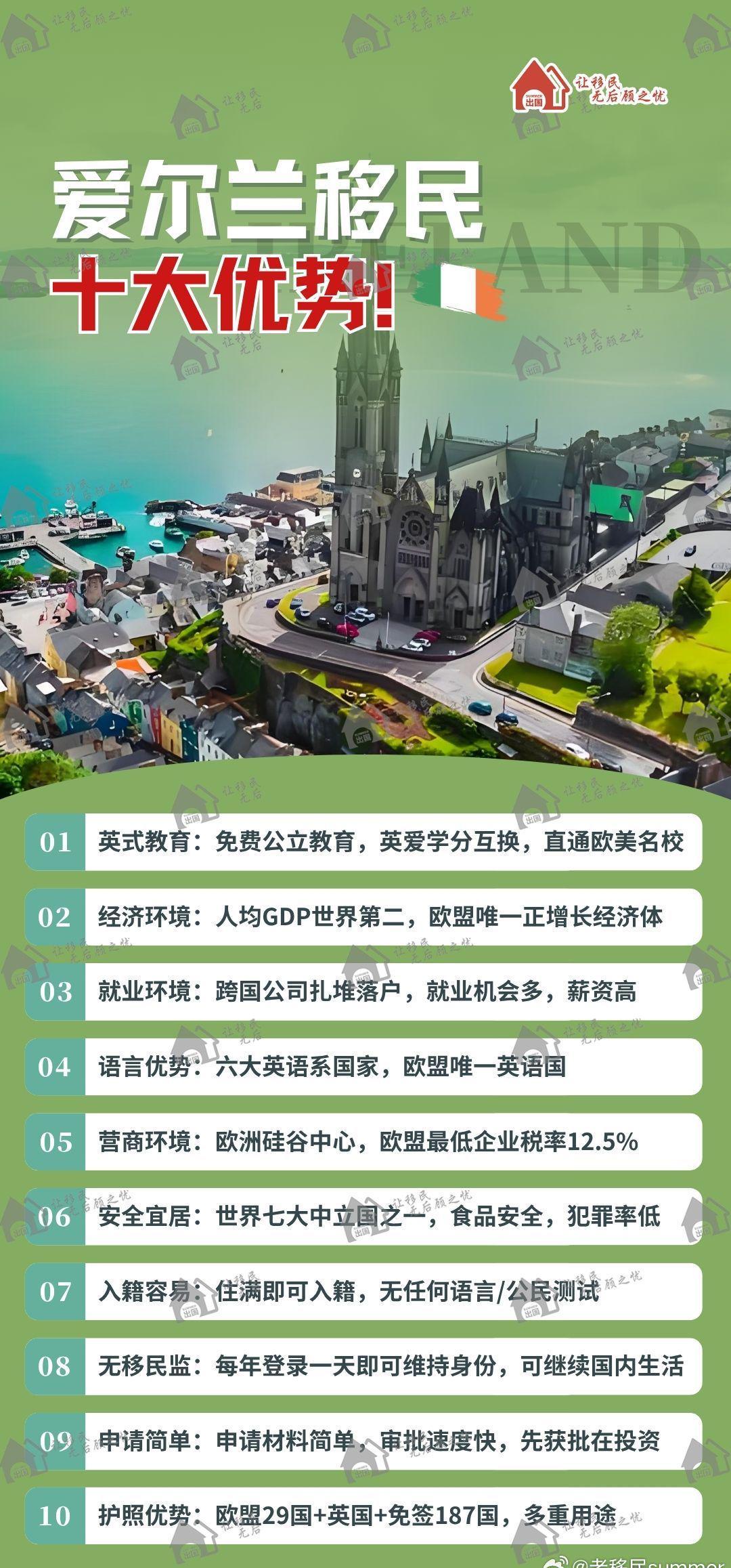 爱尔兰留学优势解析：正统英式教育发源地与全球顶尖教育资源