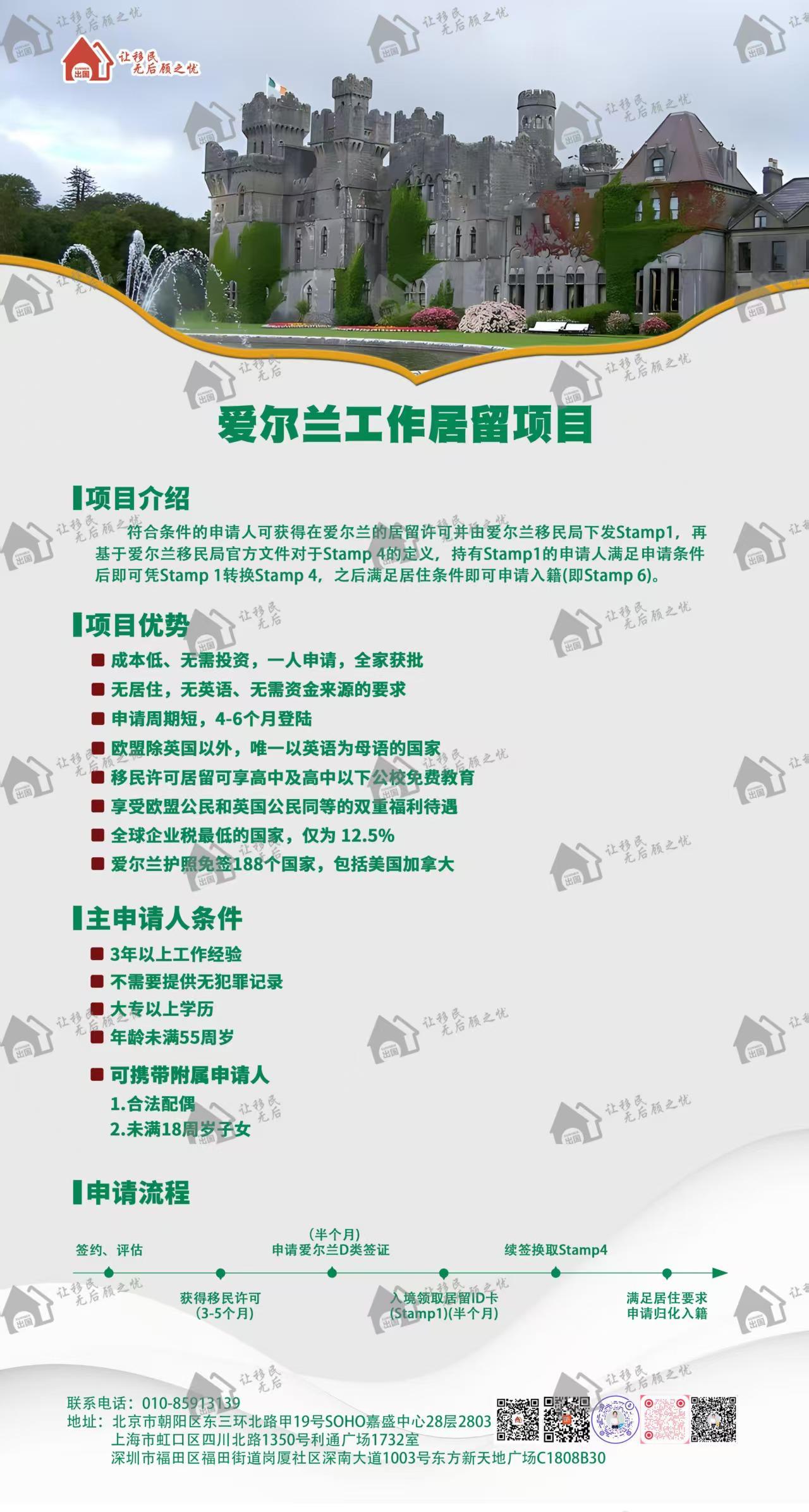 爱尔兰留学语言环境解析：英语国家的独特优势