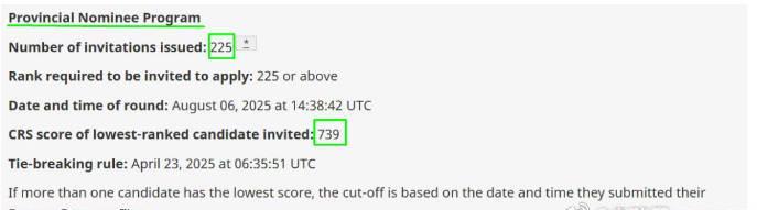 2025年加拿大移民新政：快速通道省提名抽选分高达739分！