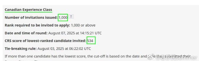 加拿大快速通道最新抽签：CEC类别1000份邀请发出，534分门槛解析