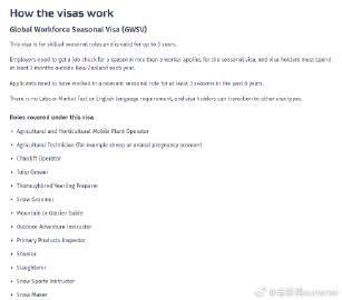 新西兰留学新动态：季节性工作签证政策解读与留学机遇