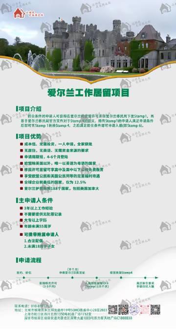 爱尔兰留学就业观察：高薪光环下的薪资差距现状