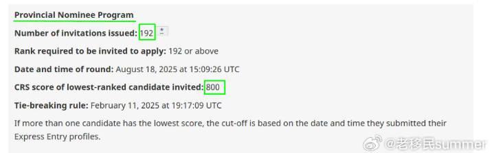 加拿大快速通道省提名抽签结果出炉：192份邀请发出，抽选分800分