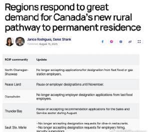 加拿大移民政策收紧：多个社区调整雇主指定申请条件