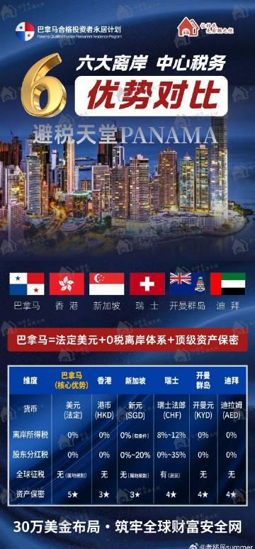 巴拿马留学移民双攻略：30万美金解锁永居与免税天堂