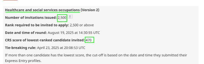 加拿大EE快速通道定向邀请医护及社会服务人才，470分获邀门槛解析