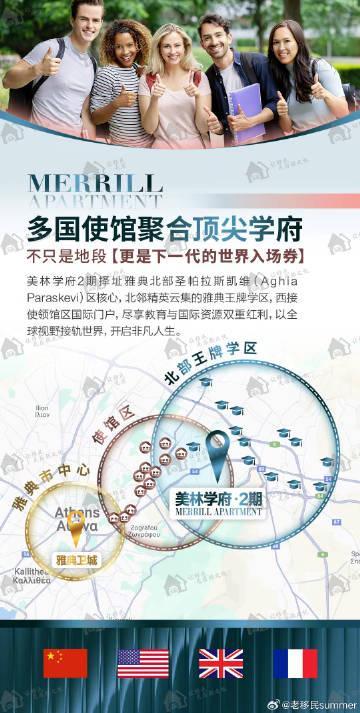 海外华人如何解锁希腊优质教育资源？雅典学区房投资全攻略