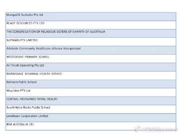 海外华人必看！澳洲雇主担保移民最新名录发布，这些公司正在招人