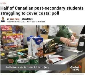 加拿大留学费用压力加剧：近半大学生难以承担生活开支