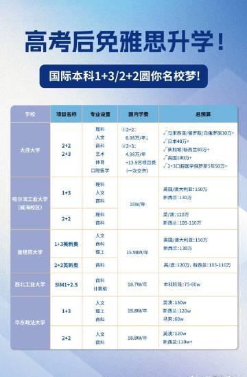 海外华人看不了国内高考资讯？3招破解地域限制，轻松追热点