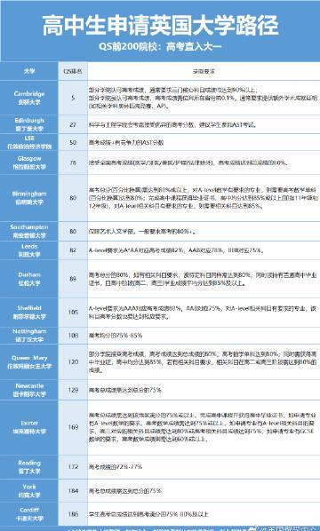 海外华人看不了国内视频？3招教你轻松解锁地区限制！