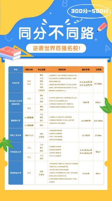 海外华人看不了国内综艺？3招破解地域限制，轻松追《乘风2024》！