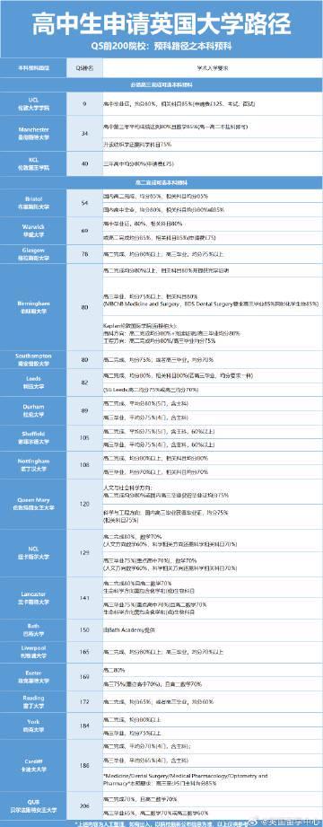 海外华人必看！3招解决国内影视综艺地区限制，追剧不再卡顿