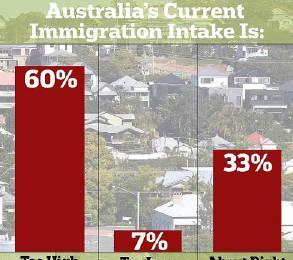 澳洲移民政策收紧，留学生面临哪些新挑战？