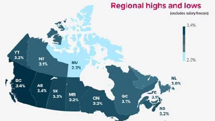 2026年加拿大薪资涨幅出炉！阿省领跑全国，但这几个行业最惨淡