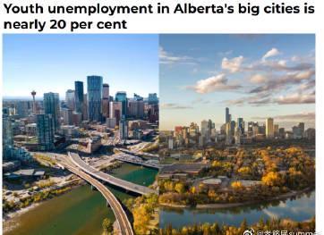 阿尔伯塔省留学经济环境分析：机遇与挑战并存