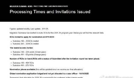 塔斯马尼亚州担保配额新增450个，留学生移民机遇再升级