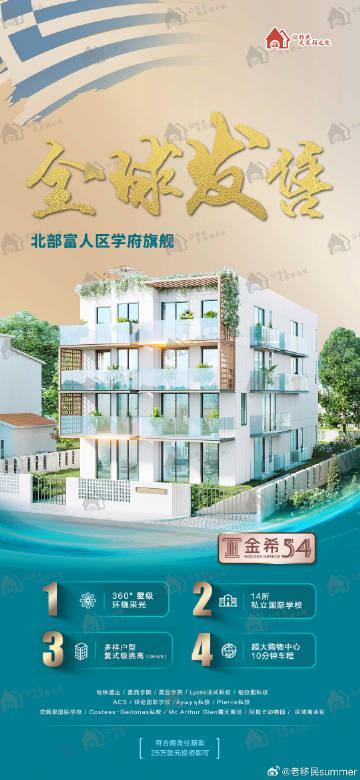 希腊富人学区红盘曝光！国际学校环绕+高奢别墅区，投资价值惊人