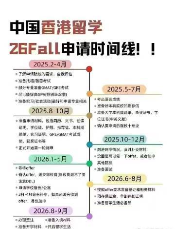 香港留学申请时间线全攻略：别再错过第一轮黄金期！