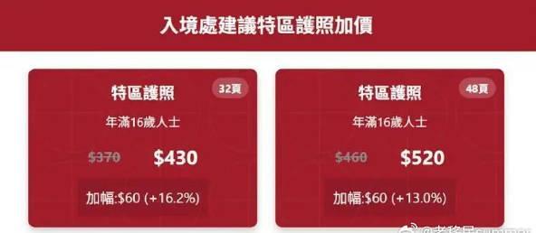 香港留学签证费用调整2025年实施,留学生需提前规划预算