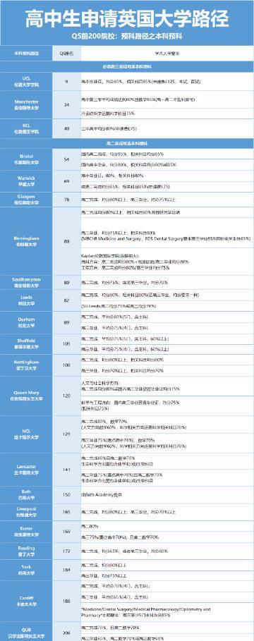 海外华人必看!3招解决国内影音内容地区限制,追剧听歌不再卡顿