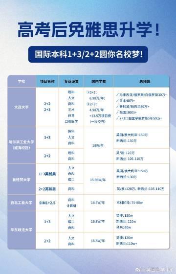 海外华人必看:一招解决国内影视综艺地区限制,追剧不再卡顿!