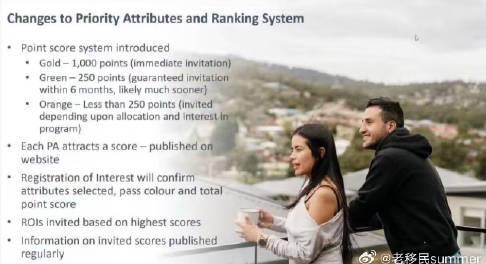 澳大利亚技术移民配额缩减,州担保政策全面调整