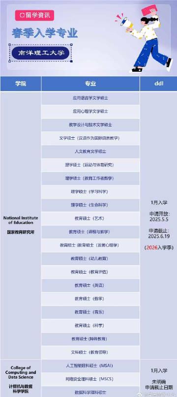 2026春季入学必看!南洋理工大学教育学院申请时间表全解析