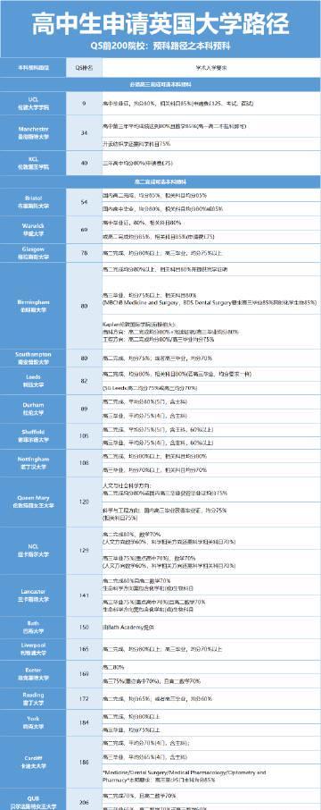 海外华人看不了国内综艺?3个方法轻松解锁地区限制
