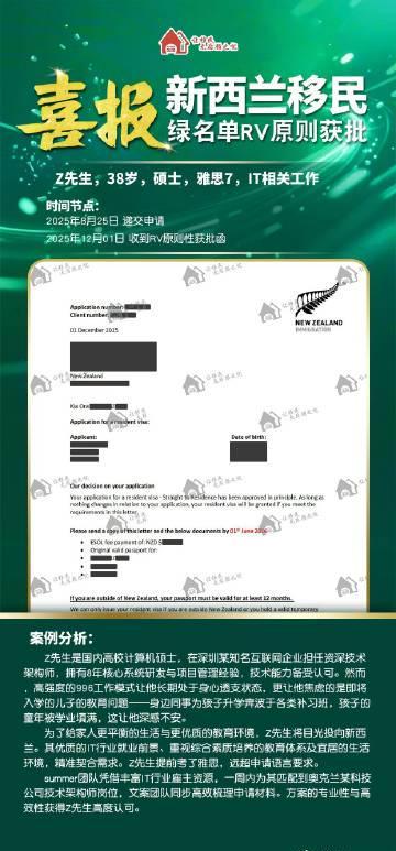 新西兰绿名单移民真实案例分享:IT工程师3个月火速获批,现在真是黄金窗口期!