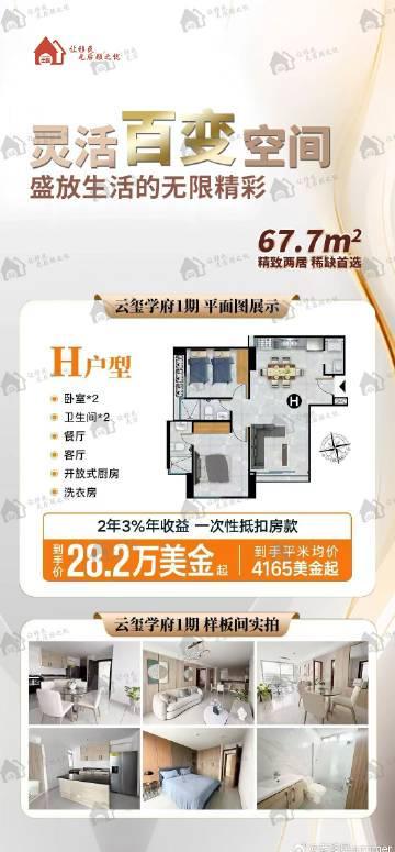 巴拿马市中心精装公寓仅30万美金起?不仅能安家,还能拿永居身份!