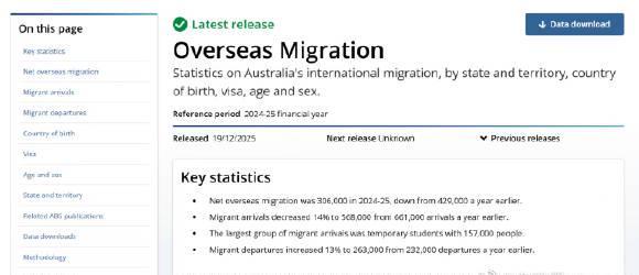 澳洲移民数据出炉!上财年净增30.6万人,这个签证类别竟成主力军?